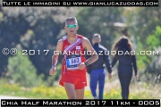 Chia_Half_Marathon_2017_11km_-_0005